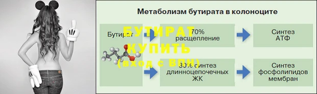 дистиллят марихуана Верея